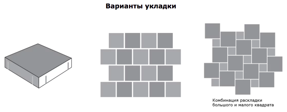 Больше квадратных. Плитка тротуарная черно белая раскладка. Расклад плитки. Плитка квадрат раскладка в разбежку. Расклад квадратной плитки.